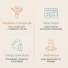 Infografica dei 4 pilastri del planner over 50: nutrizione consapevole, meno stress, energia quotidiana e mindfulness