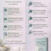 Supporto Familiare e Psicologico nel Percorso Oncologico Infografica dei contenuti dell'eBook Supporto Psicologico Oncologico di Mauro Raffi: gestione dello stress, comunicazione in famiglia, gestione delle emozioni e strumenti pratici per affrontare la diagnosi.